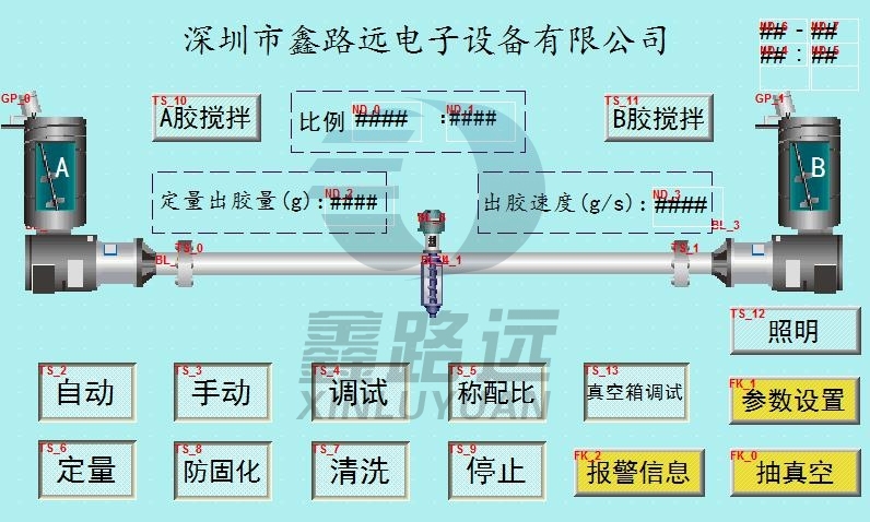 落地式点胶机XLY-750S，高精度，高效率，误差极小